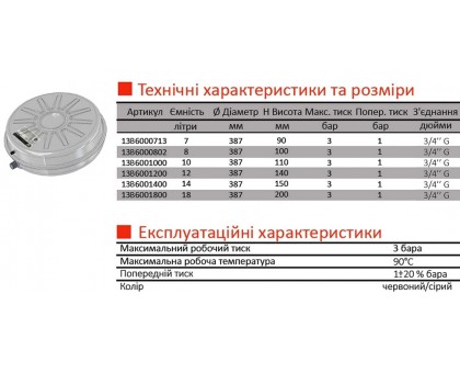 Бак расширительный Zilmet Oem-Pro 10 л 3bar (13B6001018) Арт.531 для котлов плоский