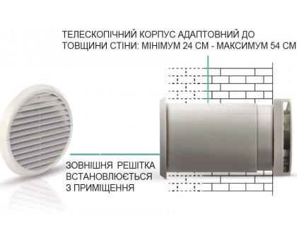 Рекуператор воздуха ASPIRA ECOCOMFORT 160 RF (AP19981)