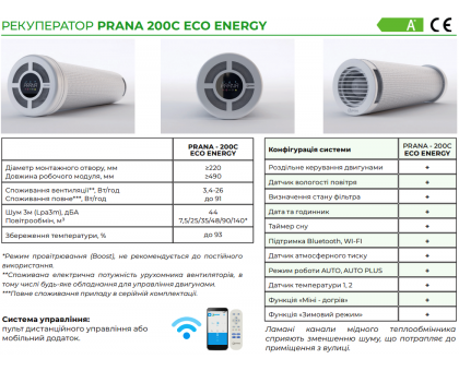Рекуператор PRANA 200 C ECO ENERGY 