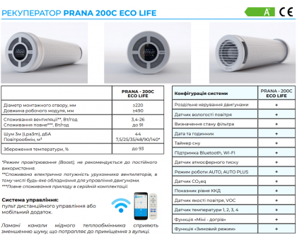Рекуператор PRANA 200 C ECO LIFE