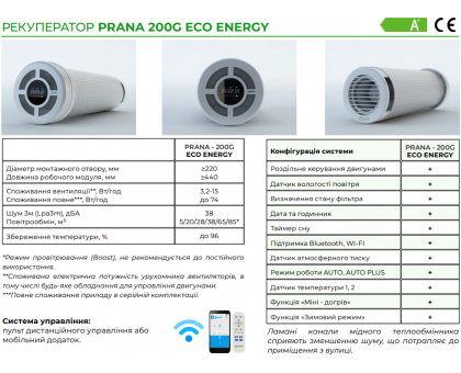 Рекуператор PRANA 200 G ECO ENERGY 