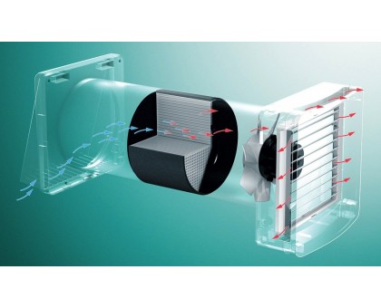 Рекуператор воздуха Vaillant VAR 60/1 D