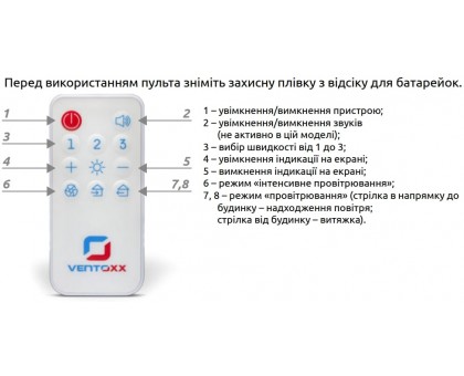 Рекуператор воздуха Ventoxx Harmony Invisible 50 см пульт ДУ