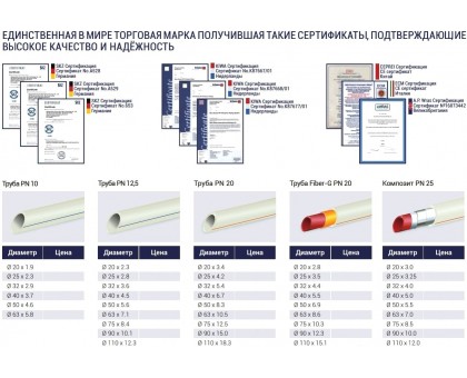 Композитна труба з алюмінієм Blue Ocean 63х7.0 мм, PN25 