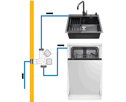 Приладовий кран кутовий подвійний Thermo Alliance Forte 1/2"Зх1/2"Зх3/4"З TAF187W151520 хром
