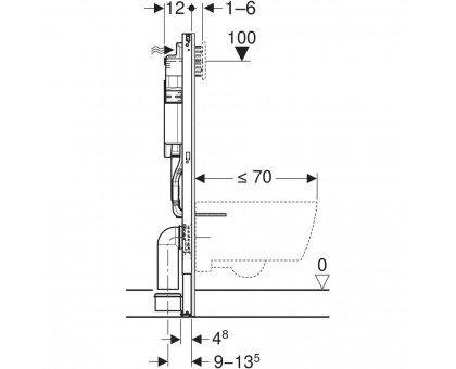 Инсталляция Geberit Duofix Sigma 111.300.00.6