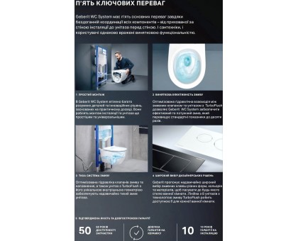 Инсталляция Geberit Duofix Sigma 111.300.00.6