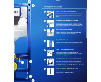 Инсталляция Geberit Duofix Sigma 111.300.00.6