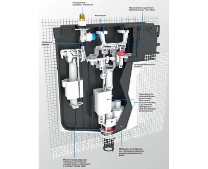 Инсталляция Valsir Tropea S Block S120 (VS0858209)