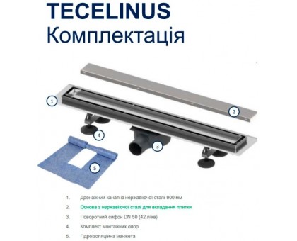 Водосточный желоб TECE linus Tile 700 мм (15103079)