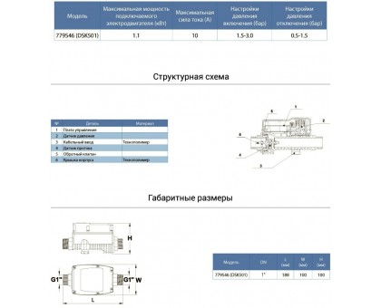 Электронная защита сухого хода с контролем давления AQUATICA 1.1 кВт Ø1" (779546) 