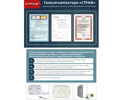 Сигнализатор газа СТРАЖ S51BK