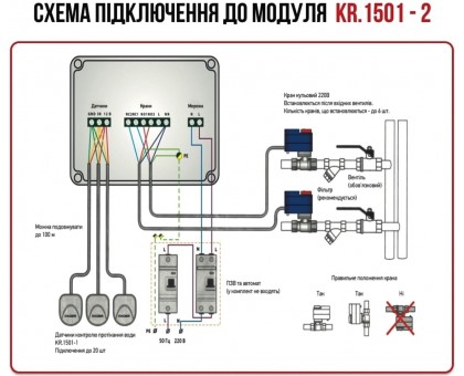 Система против затопления KOER KR.1501.SET (KR5221)