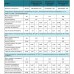 Тепловой насос Altek PRO 12 split EVI 220V воздух-вода