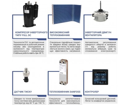 Тепловой насос Altek PRO 12 split EVI 220V воздух-вода