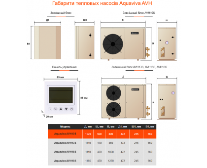 Тепловой насос воздух-вода Aquaviva AVH13S (13 кВт)