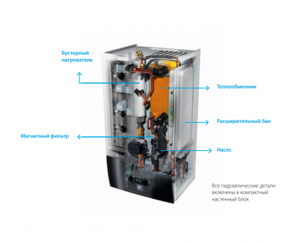 Тепловой воздушный насос Daikin Altherma 3 EHBH 08D6V/ERGA06DV