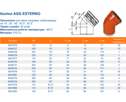 Коліно зовнішньої каналізацій ASG ESTERNO Ø110x15° (6547876)