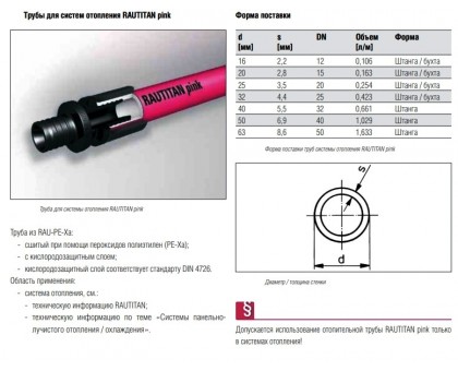 Труба из сшитого полиэтилена REHAU RAUTITAN Pink (PE-Xa) 16х2,2 мм бухта 120 м