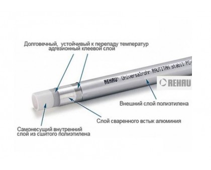 Труба металлопластиковая REHAU RAUTITAN Stabil (PE-X/AI/PE) 16х2,6 мм бухта 100 м