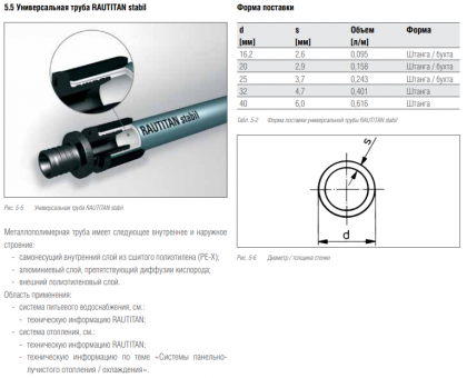 Труба металлопластиковая REHAU RAUTITAN Stabil (PE-X/AI/PE) 16х2,6 мм бухта 100 м