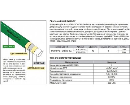 Труба для теплого пола Roho PERT EVOH GREEN-flex 16х2 мм 500 м