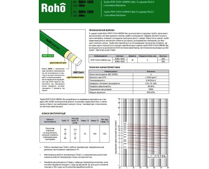 Труба для теплого пола Roho PERT EVOH GREEN-flex 16х2 мм 500 м