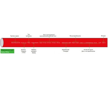 Труба для теплого пола ROHO PEX-a EVOH 16х2,0 200 м
