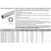 Труба полипропиленовая Thermo Alliance Glass Fiber SDR 6 PN25 20х3,4