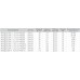 Труба полипропиленовая Thermo Alliance Glass Fiber SDR 6 PN25 20х3,4