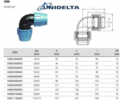 Колено зажимное Unidelta 90° Ø 32х32 мм (1006032000001)
