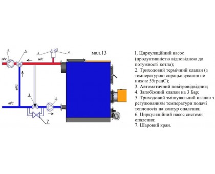 ﻿Пеллетный котел BEETERM Compact 25 кВт