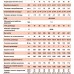 Котел твердотопливный DEFRO OPTIMA KOMFORT 20 кВт 