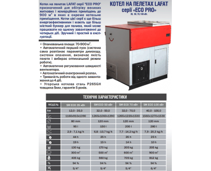 Котел пеллетный LAFAT ECO PRO 50 кВт