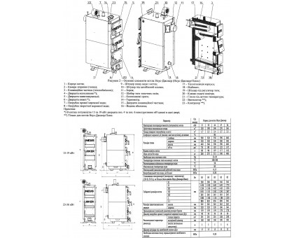 Котел твердотопливный Neus Joker 24 кВт