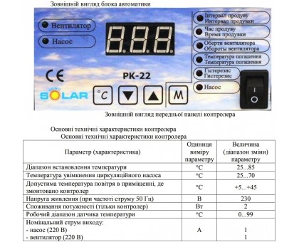 Котел твердотопливный Neus Joker 24 кВт