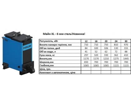 Твердотопливный котел шахтного типа Neus Mine XL 12 кВт