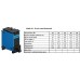 Твердотопливный котел шахтного типа Neus Mine XL 12 кВт