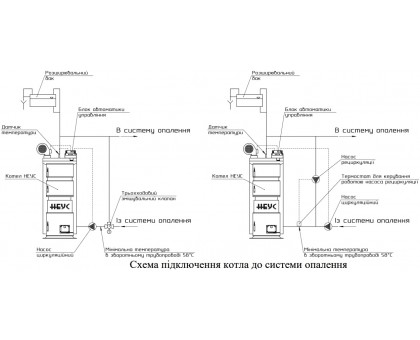 Твердотопливный котел шахтного типа Neus Mine XL 12 кВт