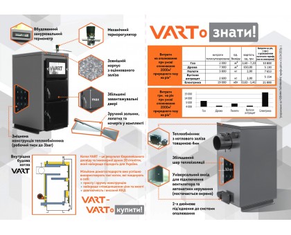 Твердотопливный котел VART КСТ-16