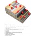 Экструдированный ﻿пенополистирол PNP 150 MG 20 мм