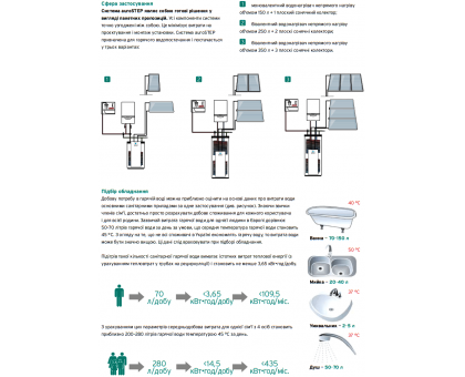 Солнечная ﻿незакипающая гелевая система Vaillant auroSTEP plus VIH S1 150/4 B