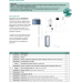 Солнечная ﻿незакипающая гелевая система Vaillant auroSTEP plus VIH S1 150/4 B