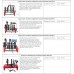 Сварочный аппарат WEZER РМ-2 770 Вт Ø63-160 мм трубы ППР