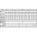 Газовый конвектор CANREY CHC-3 T
