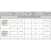 Газовый конвектор CANREY CHC-3 T