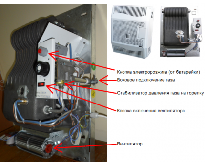Газовый конвектор CANREY CHC-3 T