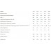 Газовый конвектор Корди 3,2 Е