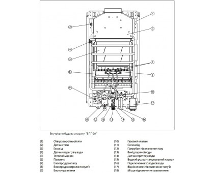 Газовая колонка АТЕМ ЖИТОМИР ВПГ-20
