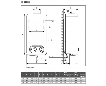 Газовая ﻿колонка дымоходная BOSCH Therm 4000 T4004 10 л (7736506610) модуляция